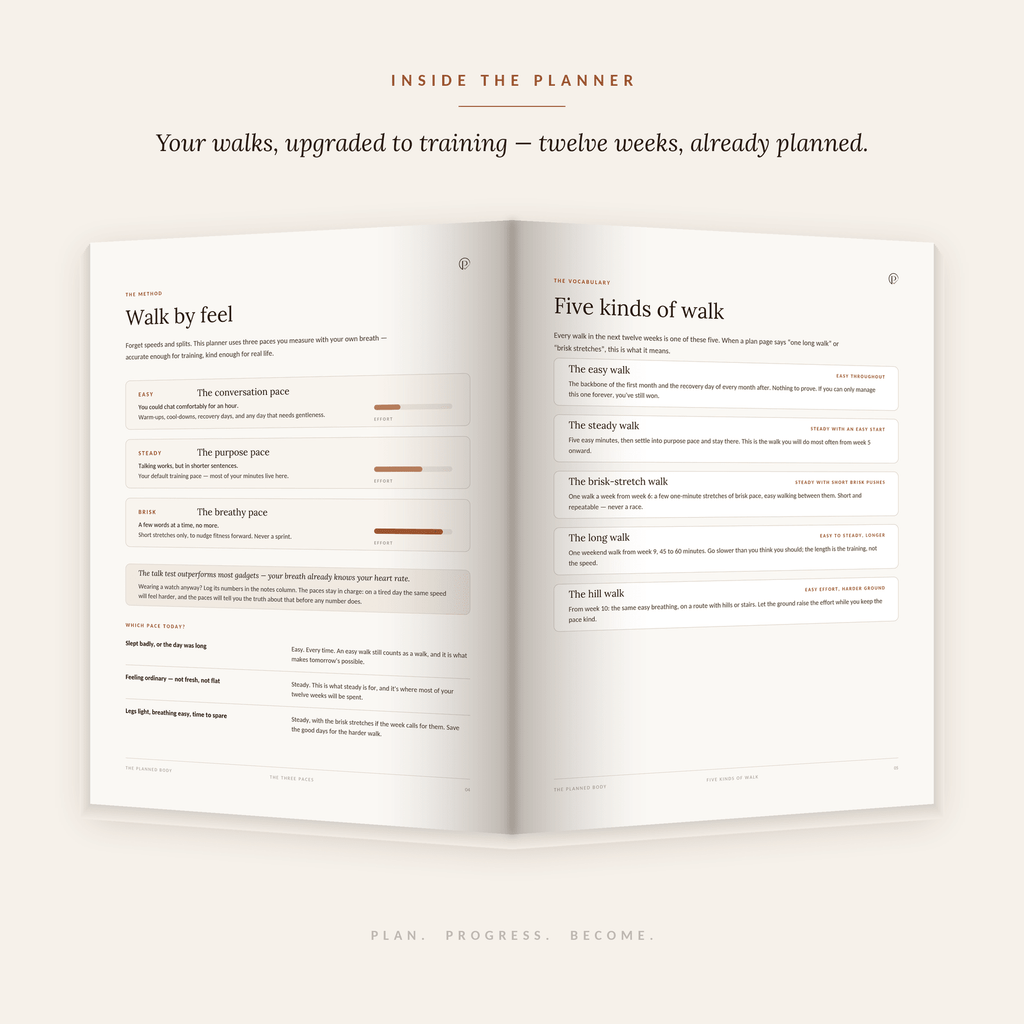 The 12-Week Walking Planner - ThePlannedBody