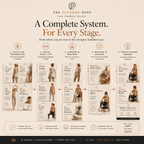 The Full Collection - ThePlannedBody