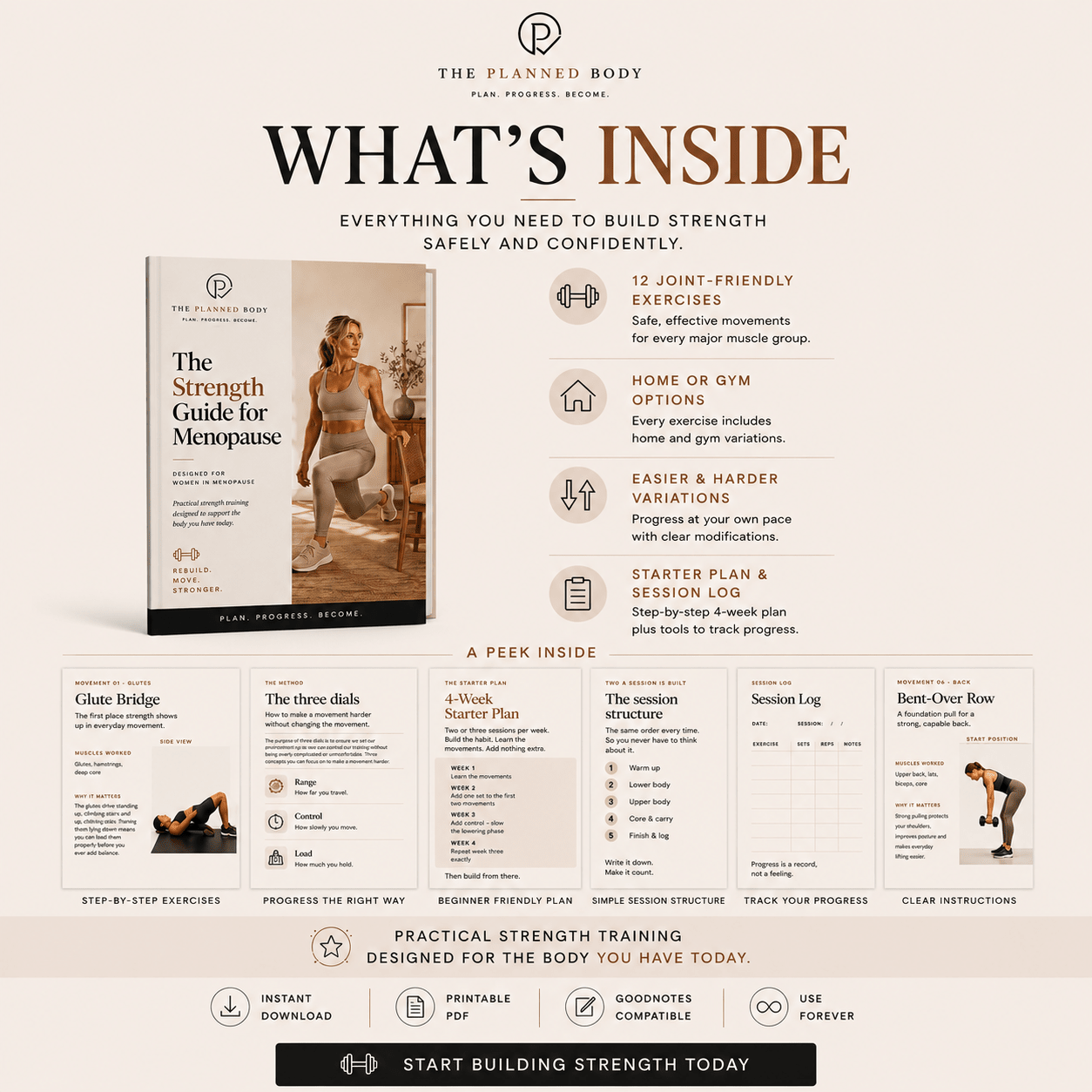 The Menopause Bundle - ThePlannedBody