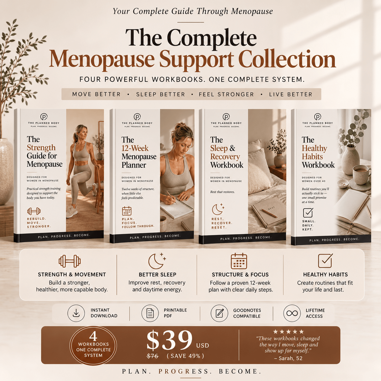 The Menopause Bundle - ThePlannedBody