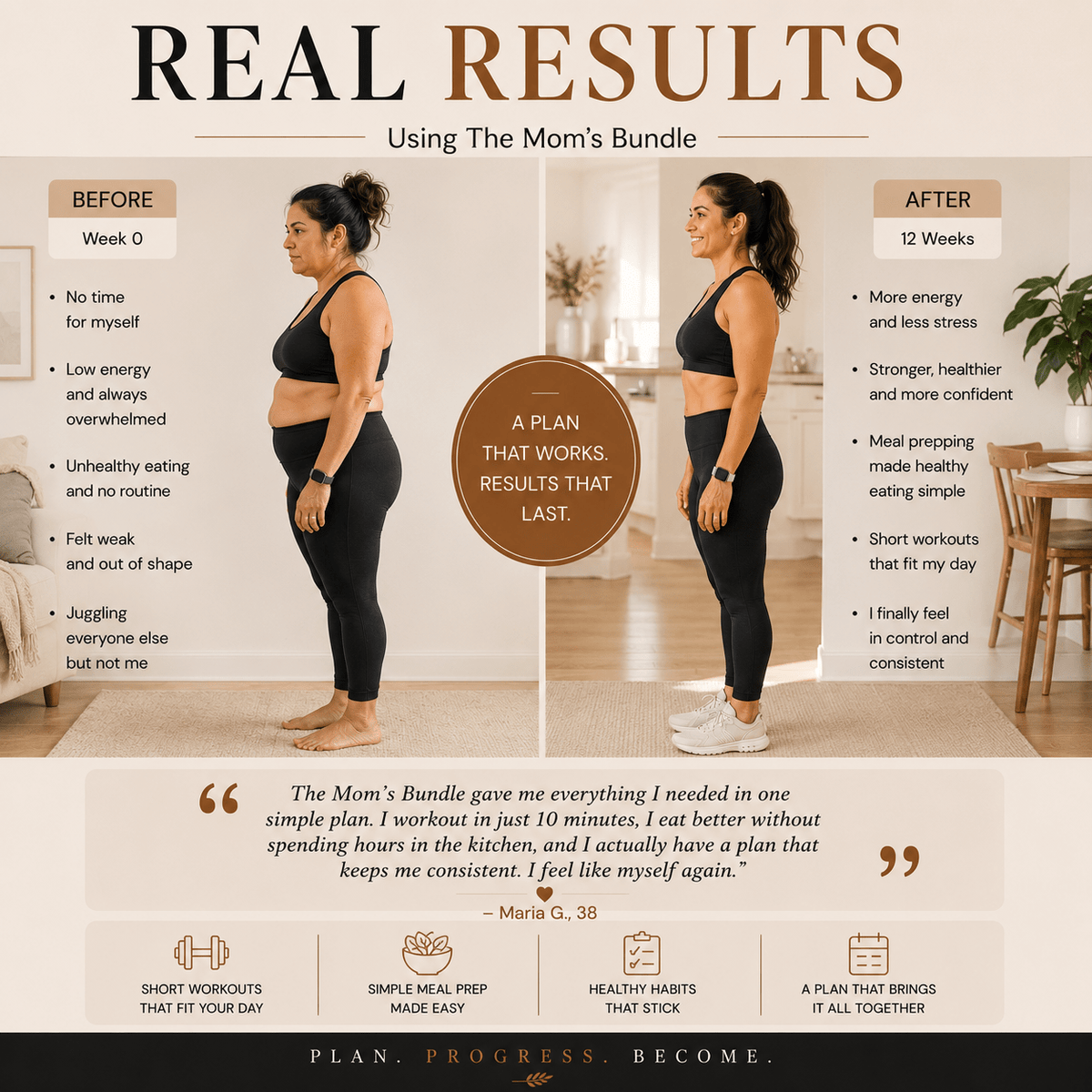 The Mom's Bundle - ThePlannedBody