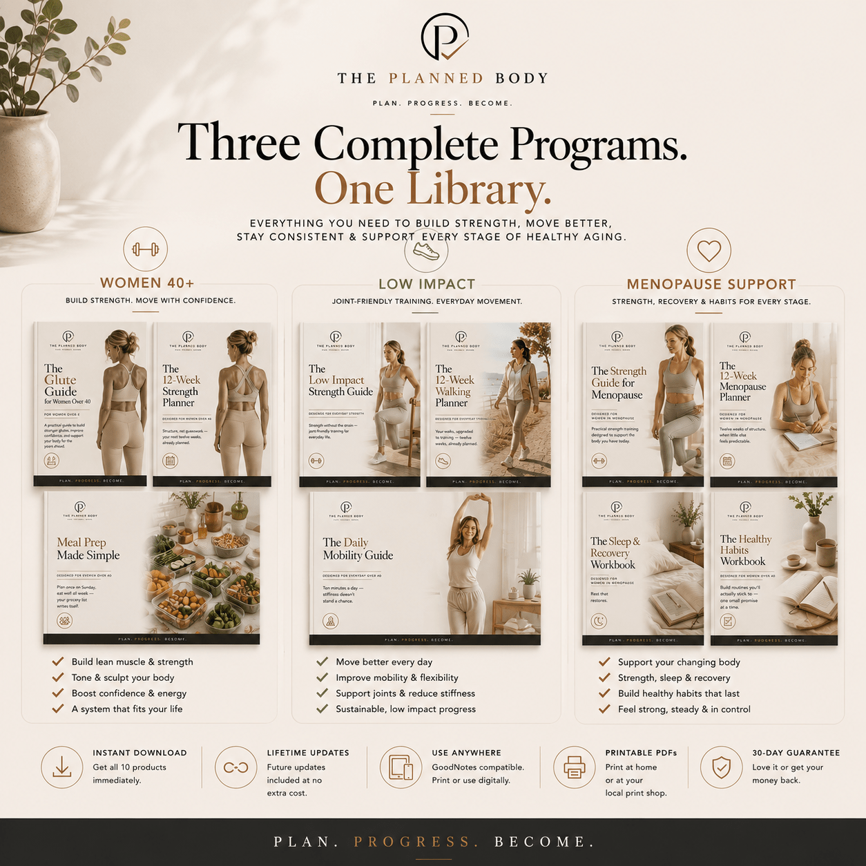 The Planned Body Complete Library - ThePlannedBody