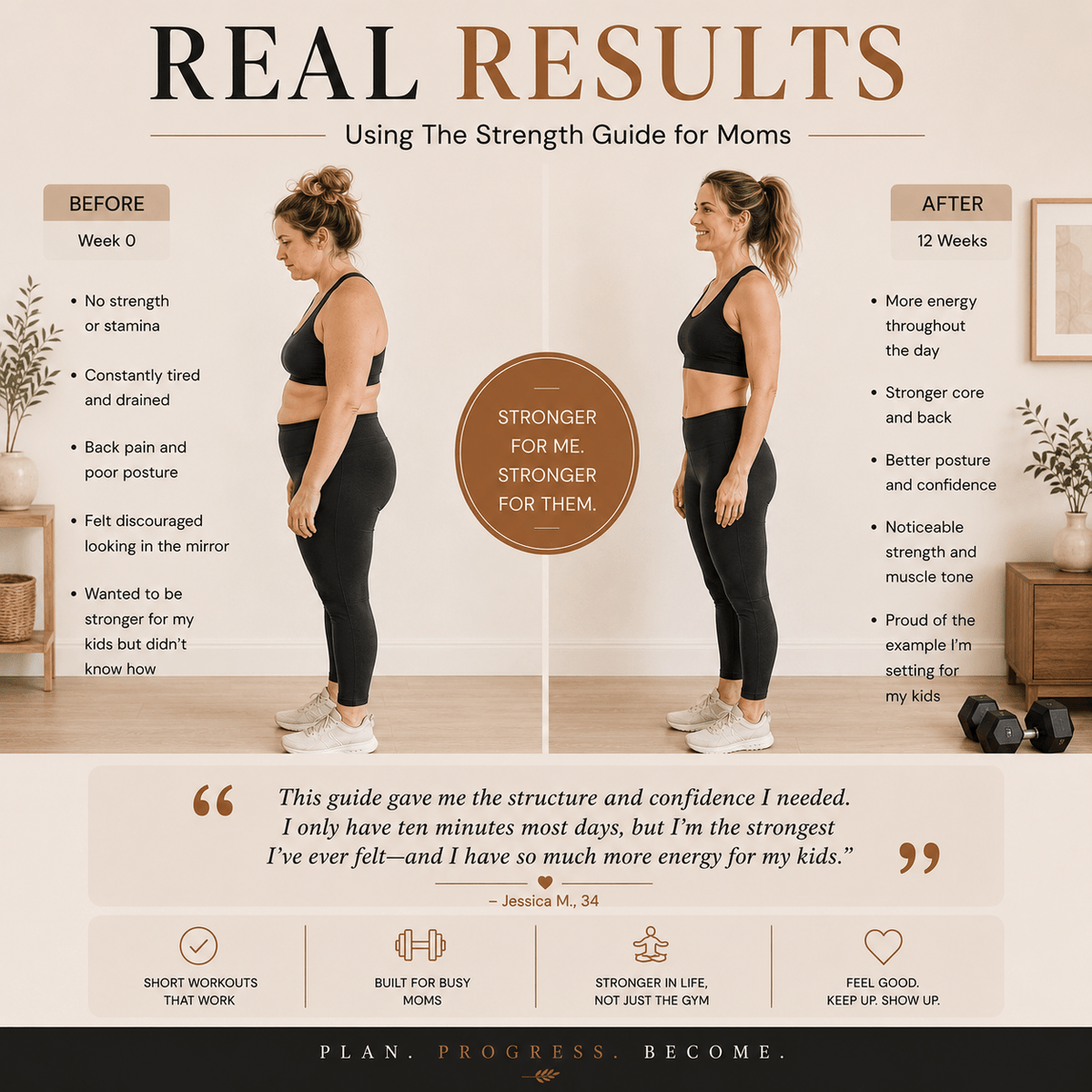 The Strength Guide for Moms - ThePlannedBody