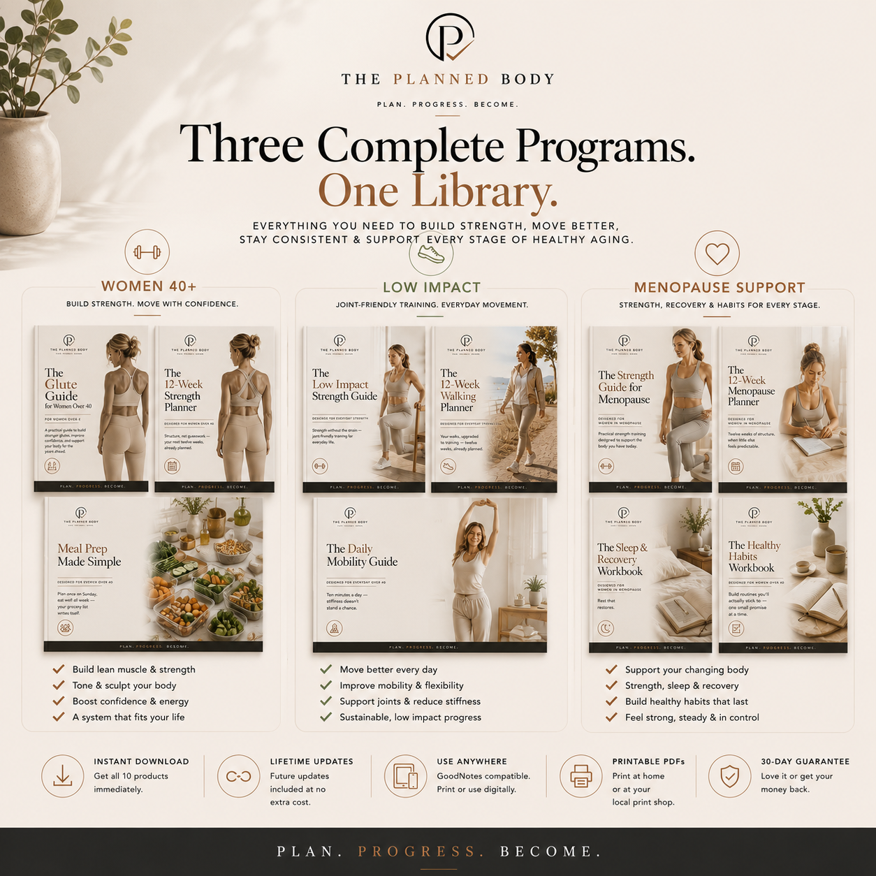 The Planned Body Complete Library