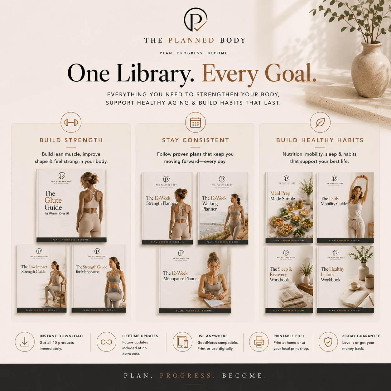 The Planned Body Complete Library